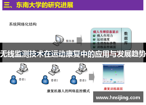 无线监测技术在运动康复中的应用与发展趋势