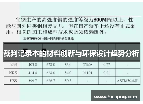 裁判记录本的材料创新与环保设计趋势分析