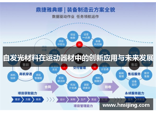 自发光材料在运动器材中的创新应用与未来发展